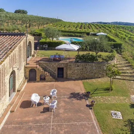 Villa Valiani