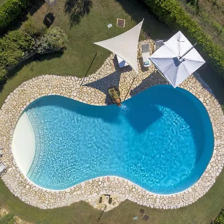 Valiani Villa