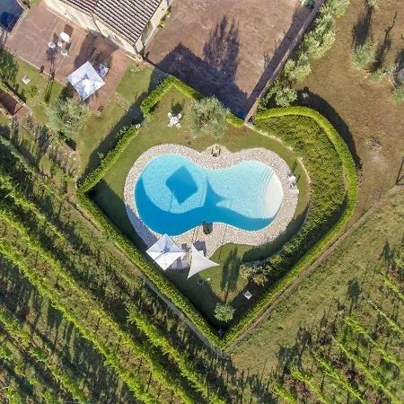 Villa Valiani *